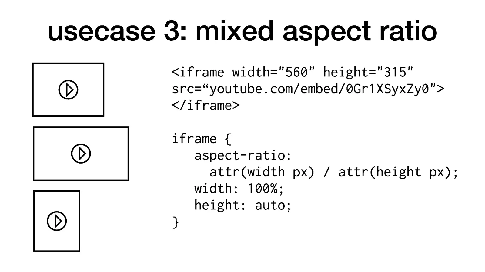 你应该在CSS样式里明确声明长宽比 aspect ratio