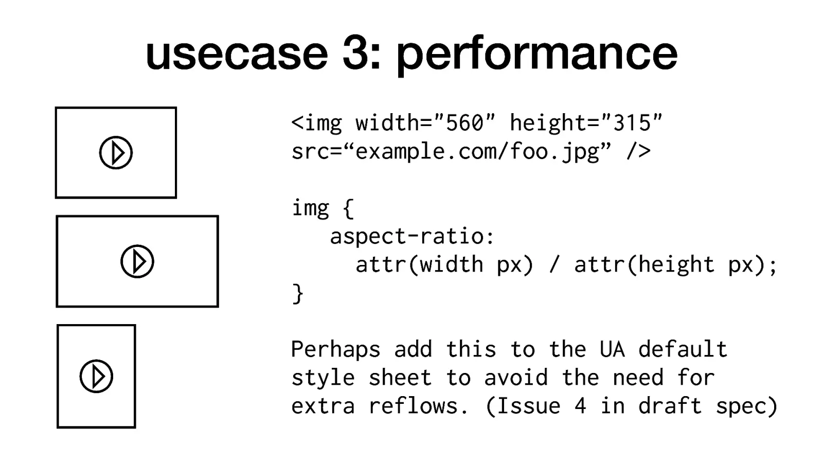 你应该在CSS样式里明确声明长宽比 aspect ratio